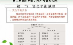 收到保费是会计处理（收到保险金会计分录）