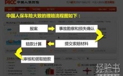 人寿车险事故进度查询（人寿车险事故进度查询官网）