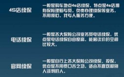 车险换公司可以续保吗（车险换公司可以续保吗现在）