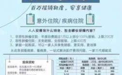 人保人人安康比较（中国人保人人安康怎么样）