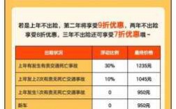 人保财险车险报价