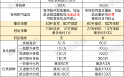 平安车险现金返利