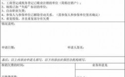 申请社保费用核销报告（社保核销表）