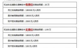 车险报销有期限吗