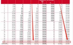 友邦50万保险保费（友邦保险多少钱）