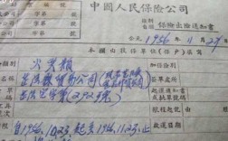 人保出险需要什么材料（人保出险一般几个工作日处理完）