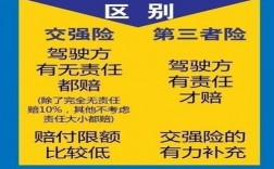 报了二次车险换保险