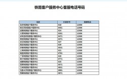 安康平安车险电话