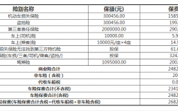 每年交车险的时间