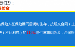 人保百万畅行保费（人保百万畅行怎么样）