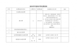 环保费由哪个部门收取