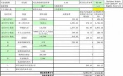 人保保险公司车险佣金（人保车险保费3000一般佣金返多少）