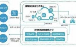 大数据车险（大数据车险反欺诈研究Python）