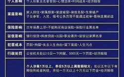 人保车险做假案