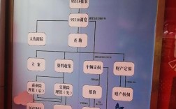 长治市人保理赔