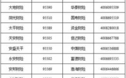 亚太保险车险报案电话（亚太保险车险报案电话是多少）