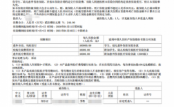 中国人保快速理赔（中国人保快速理赔最多赔付多少）