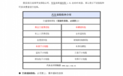 车险保险案例（车险保险案例大全）