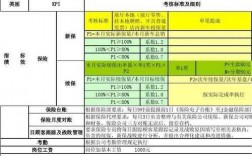 车险绩效（车险公司业绩奖励方案）