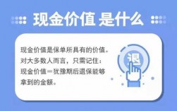 保费和现金价值哪个大（保费保额现金价值的关系）