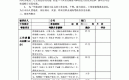 车险电销呼出考核方案（车险电销呼出考核方案是什么）