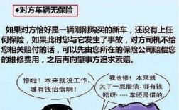 车险如何理赔对方