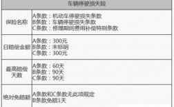 车险损失险什么情况赔