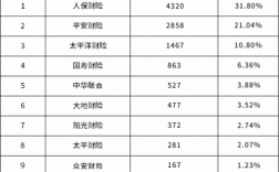 新华保险保费部薪资（做新华保险基本工资）