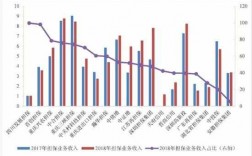 中国银行担保费率（银行贷款担保费率）