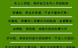 车险撤销重新报