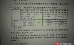 三亿元保费的到来（35亿保单）