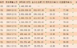 中国人保分红配股（中国人保分红派息2021）