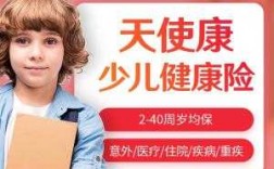 中国人保儿童医疗保险