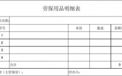 贵州省劳保费用文件（贵州劳保用品）