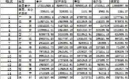 2014年保费收入表（2013年保费收入）