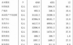 煤炭企业环保费用（煤炭企业环保费用多少）