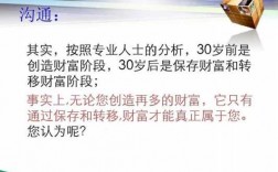 对个人保险理财的看法（浅析个人保险理财论文）