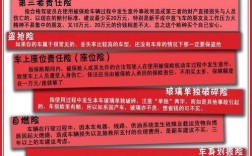 新政车险玻璃险