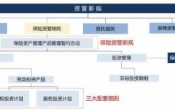 人保货币类资管产品（人保货币类资管产品有哪些）