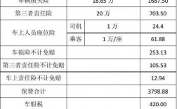 电话车险出险理