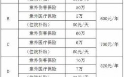 人保电梯保险（电梯保险费一个人一年多少钱）