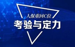 人保财险培训管理系统（人保财险2021年新员工上岗资格考试）