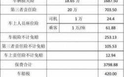 车险报价期限（车险报价期限怎么算）