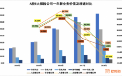 人保a股融资额（人保股股票）