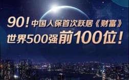 中国人保财富500强（中国人保2021世界500强）