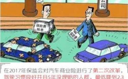 费改保费不合理