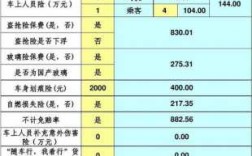 2013车险保费（13年的车车损险多少钱）