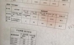 车险退保的返点