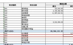 预收保费会计分录（预收保费是什么意思）