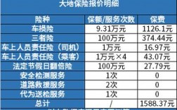 大地车险退保险费用